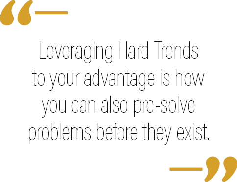 leveraging hard trends quote