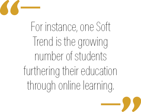 online learning quote
